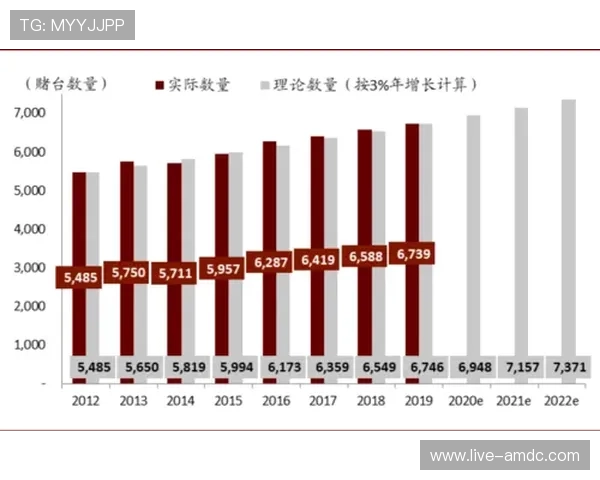 澳门博彩娱乐网站稳定性分析，选择可靠平台的关键因素介绍